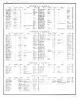 Directory 003, Vermilion County 1875